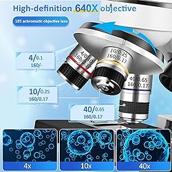 Microscope Kit for Students & Adults,100x-2000x