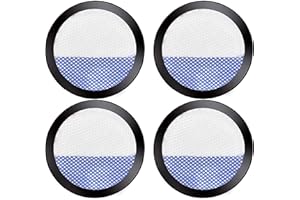 KAULOLADO Rapidclean Pro Filter Only Compatible with Eureka Rapidclean Pro Stick NEC180 NEC280TL NEC380 NEC480 NEC185 NEC186 NEC190 Vacuum Cleaner.