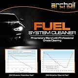 Archoil AR6900-D Max Advanced Diesel Additive 2 x 250ml Treats 500L view 4