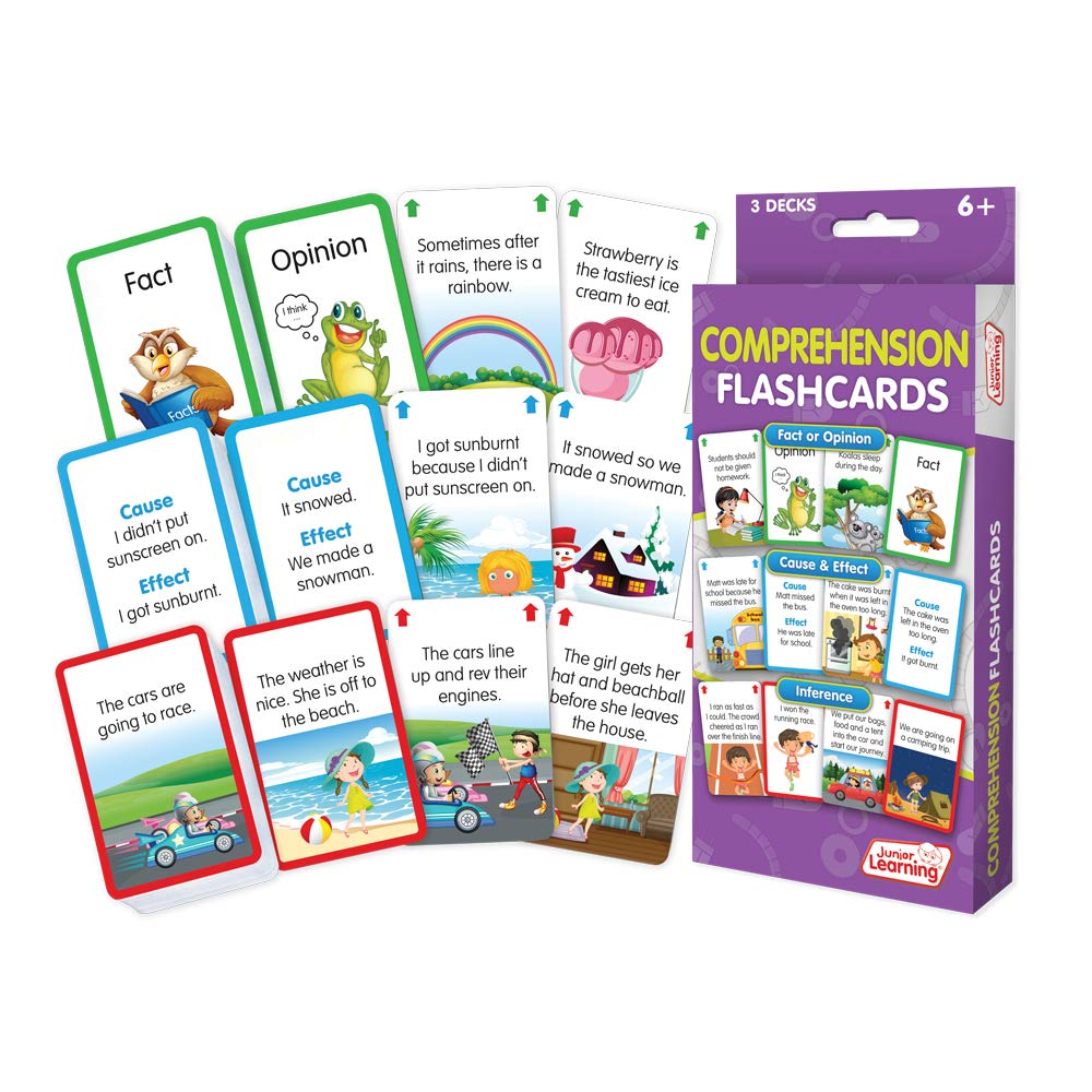 Junior Learning JL217 Comprehension Flashcards