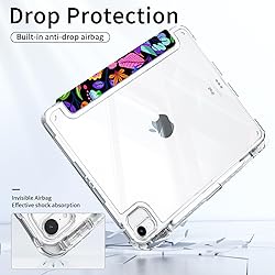 Piznernico for iPad Air 6th/5th/4th Gen, iPad Pro