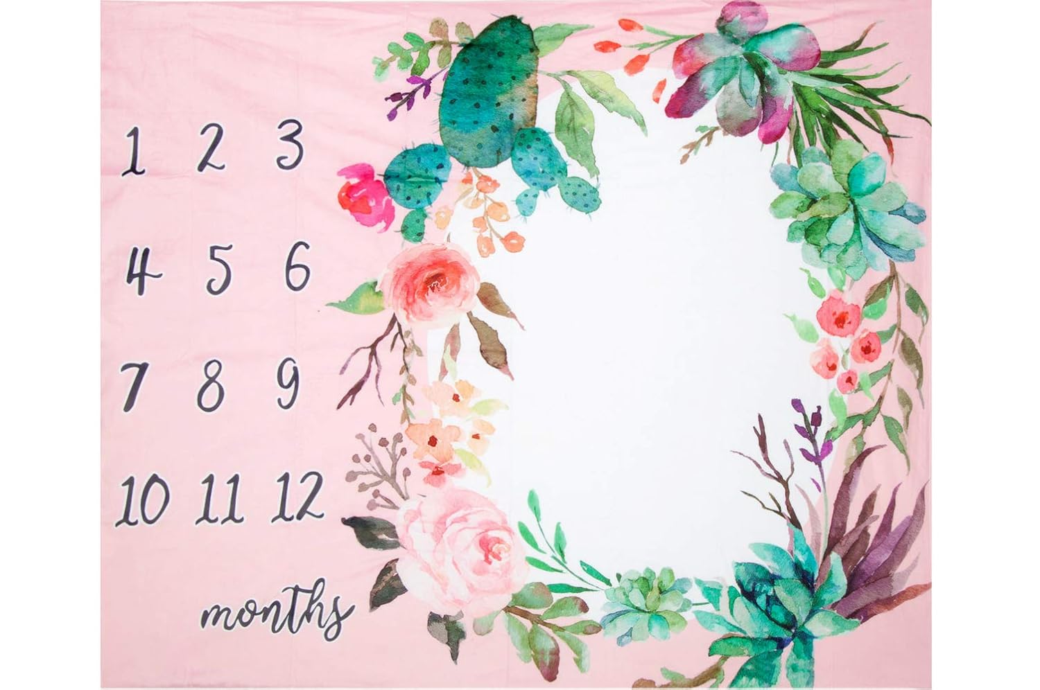 monthly milestone blanket target
