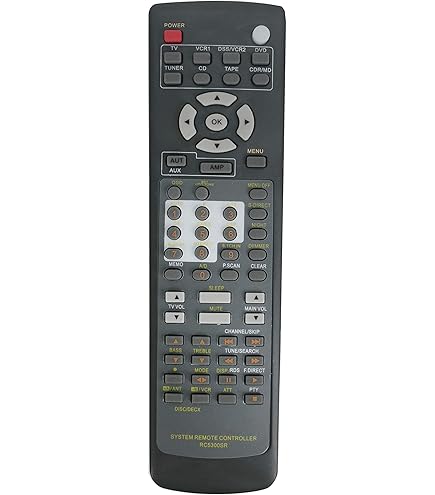 Amazon.com: RC5300SR Replace Remote Control Compatible with