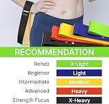 TechStone Resistance Bands Set 5 Levels for Home Gym Yoga Fitness view 7