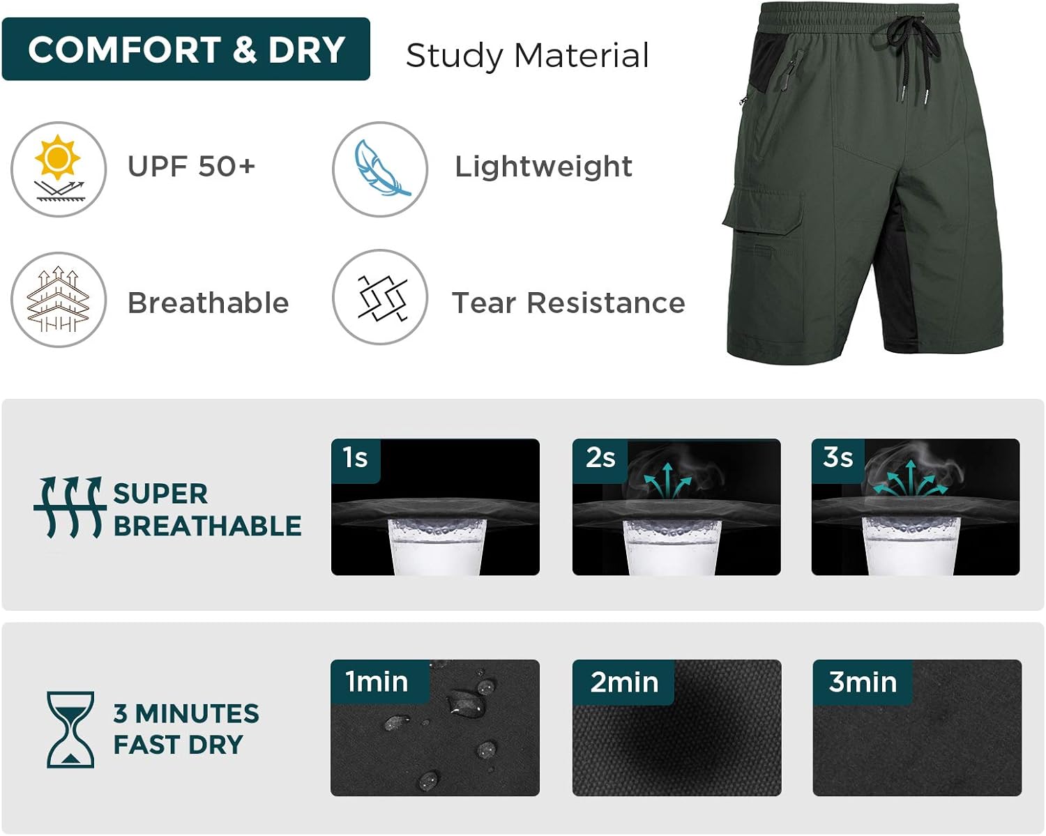 Wespornow Men's-Hiking-Shorts Lightweight-Quick-Dry-Outdoor-Cargo-Casual-Shorts for Hiking, Camping, Travel, Fishing : Clothing
