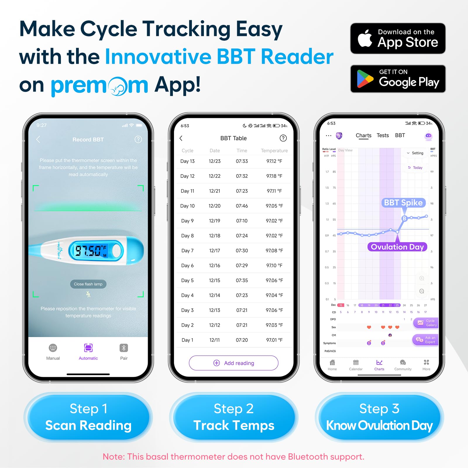 Easy@Home Digital Basal Thermometer with Blue Backlight LCD Display, 1/100th Degree High Precision and Memory Recall, NOT Bluetooth Enabled – Supports Premom App Scan, Blue