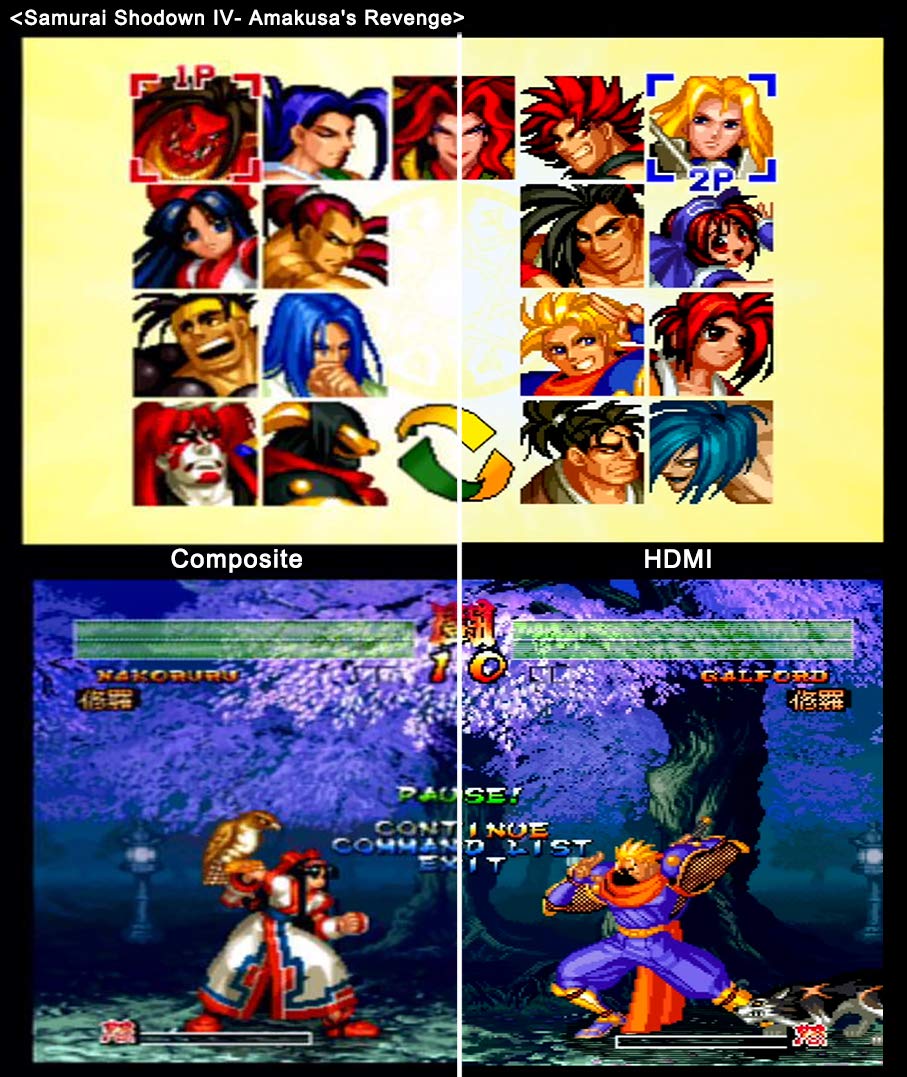 HDMI Cable for PlayStation 2 & PlayStation 1 Console (PS2 & PS1), PS1/PS2 to HDMI Adapter with True RGB Signal Output (100% Improved Video Quality), HD Converter with 4:3/16:9 Switch