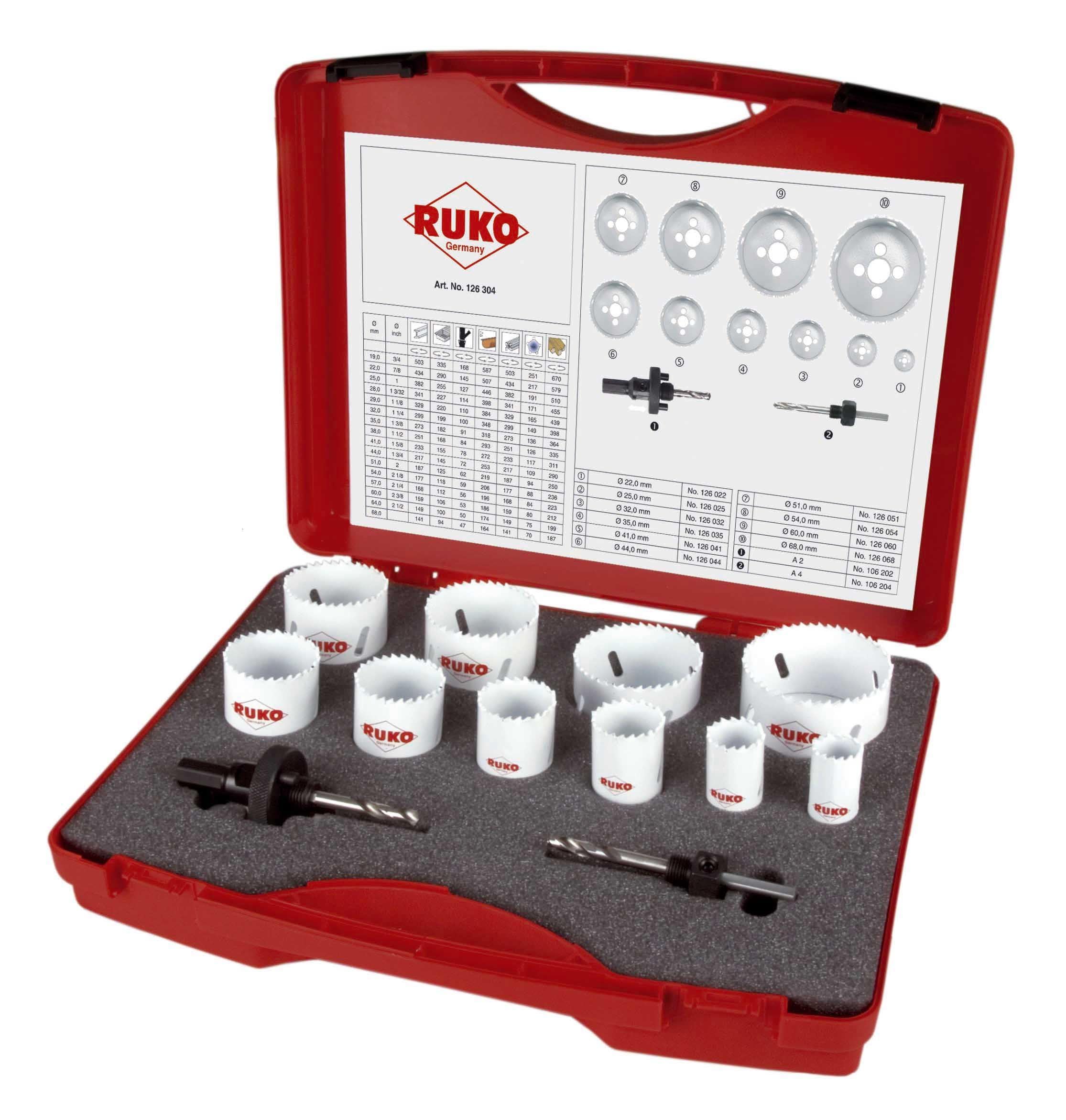Ruko HSSE-Co 8 Bi-Metal Hole Saw Set in Plastic Case, White Finish, 12 Pieces, R126304