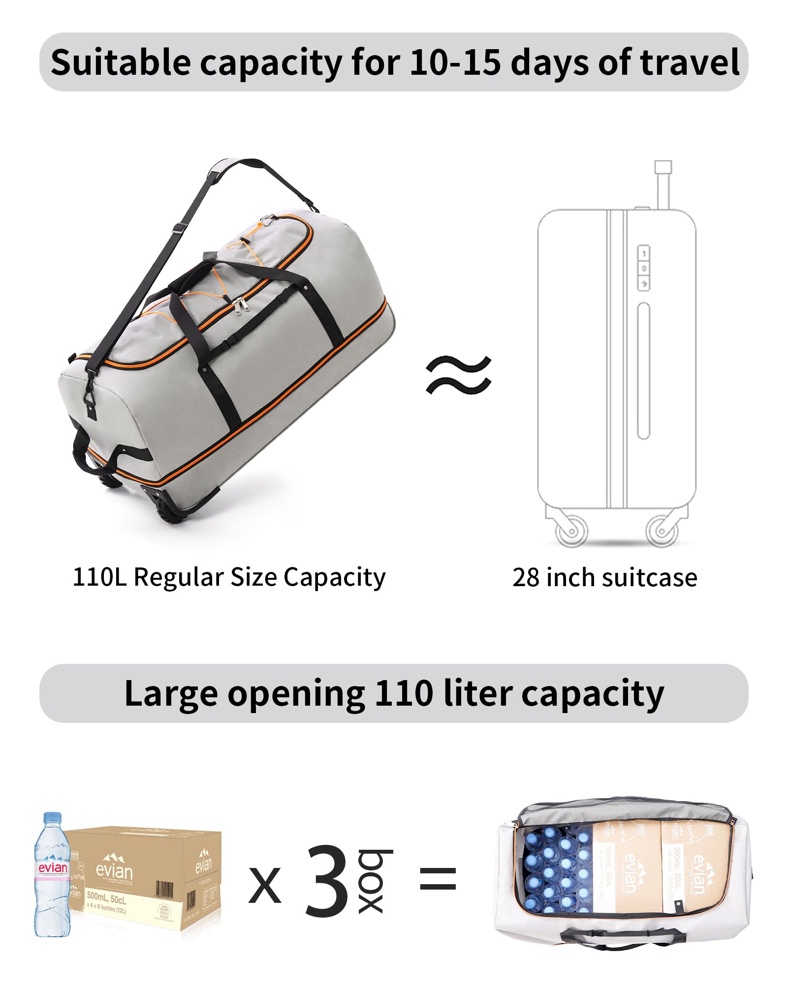 CONTAIL 32”110L Expandable 140L Rolling Duffle Bag with 2 Inline Wheels,Convertible Weekend Travel Bag with Bungee-Cord System,Grey