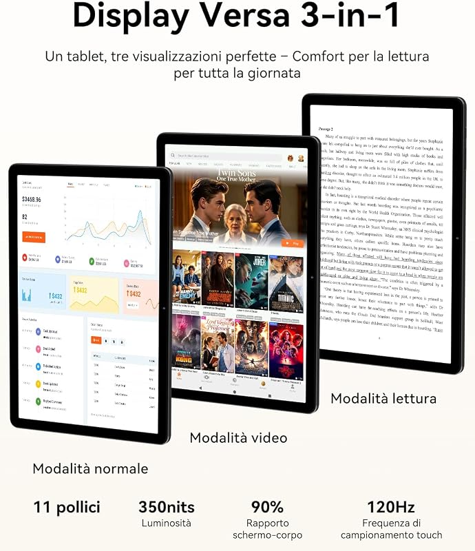 T30 Android 16 Tablet 11 Pollici, 64GB (TF 4TB), Tablet in Offerta