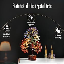 FASHIONZAADI 7 Chakra Tree of Life, Crystals and