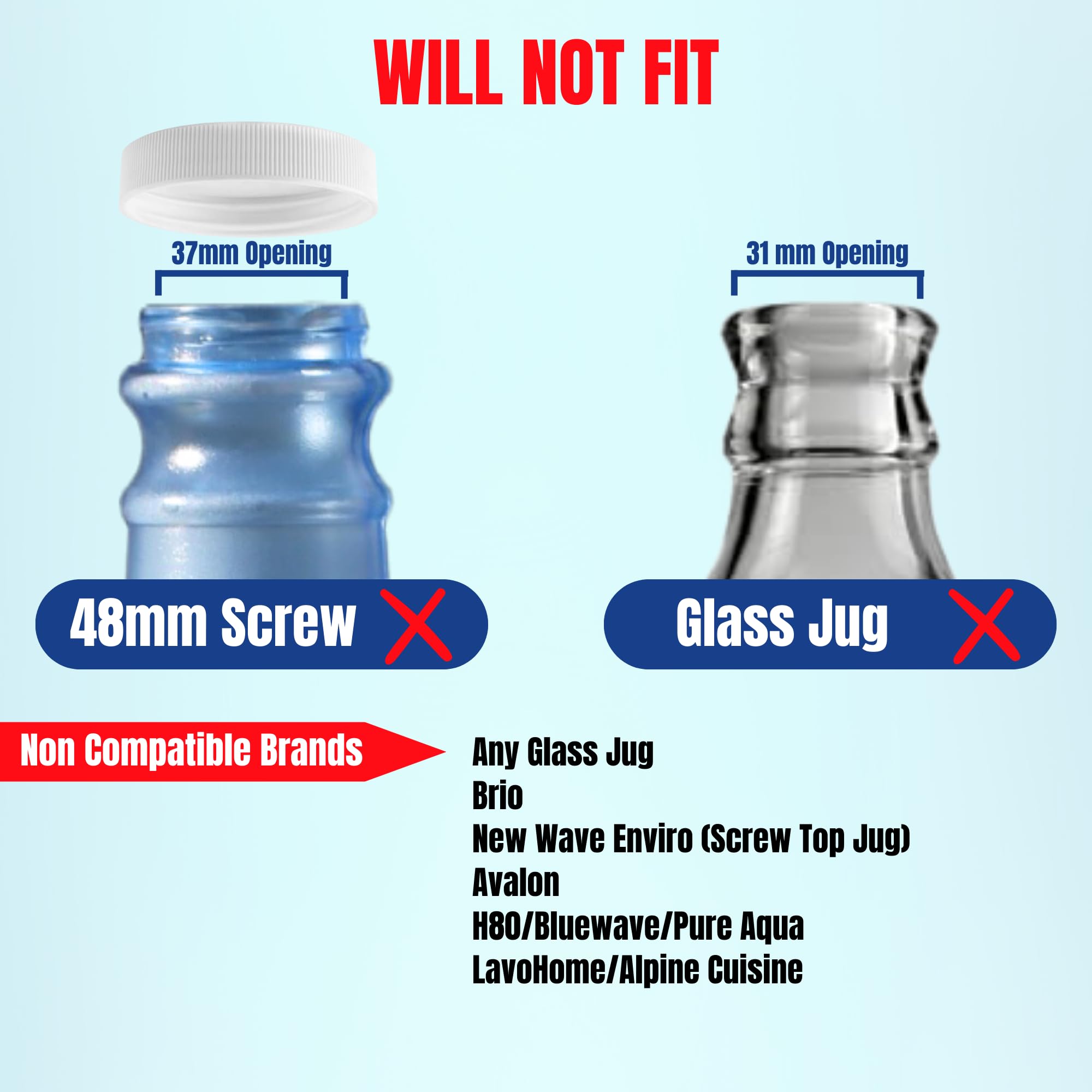 Jug Plug The Original 5 Gallon Water Jug Cap Reusable - No Spill Silicone 3 & 5 Gallon Water Jug Lid Fits 55mm Bottles with a 45mm Opening - Leak-Proof 5 Gal Water Jug Cap Replacement Cover - 3 Pack