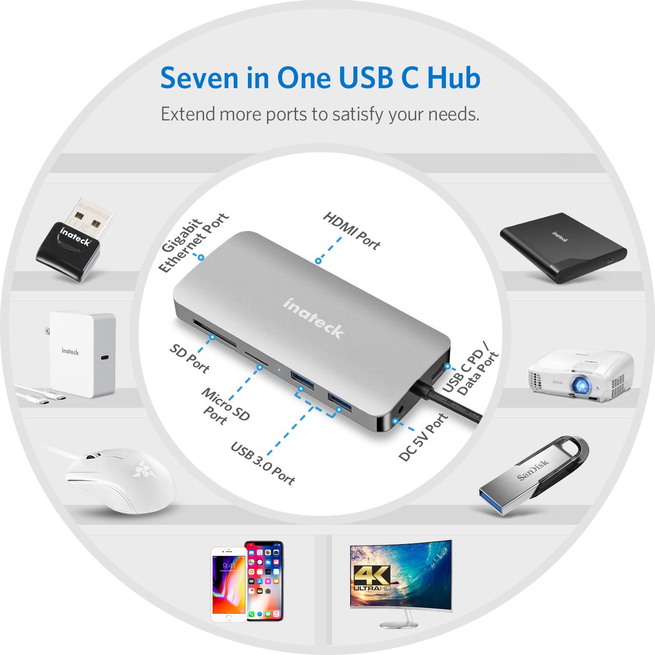 code promo - 15% de rabais pour un Hub UsbC en aluminium | Forum de ...