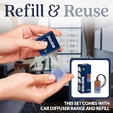 Perfa Savage Gift Set Car Air Freshener Refill Bottle Strong Perfume Scent view 6