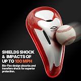 Shock Doctor BioFlex Protective Mitt Testicular Protector Adult Male view 3