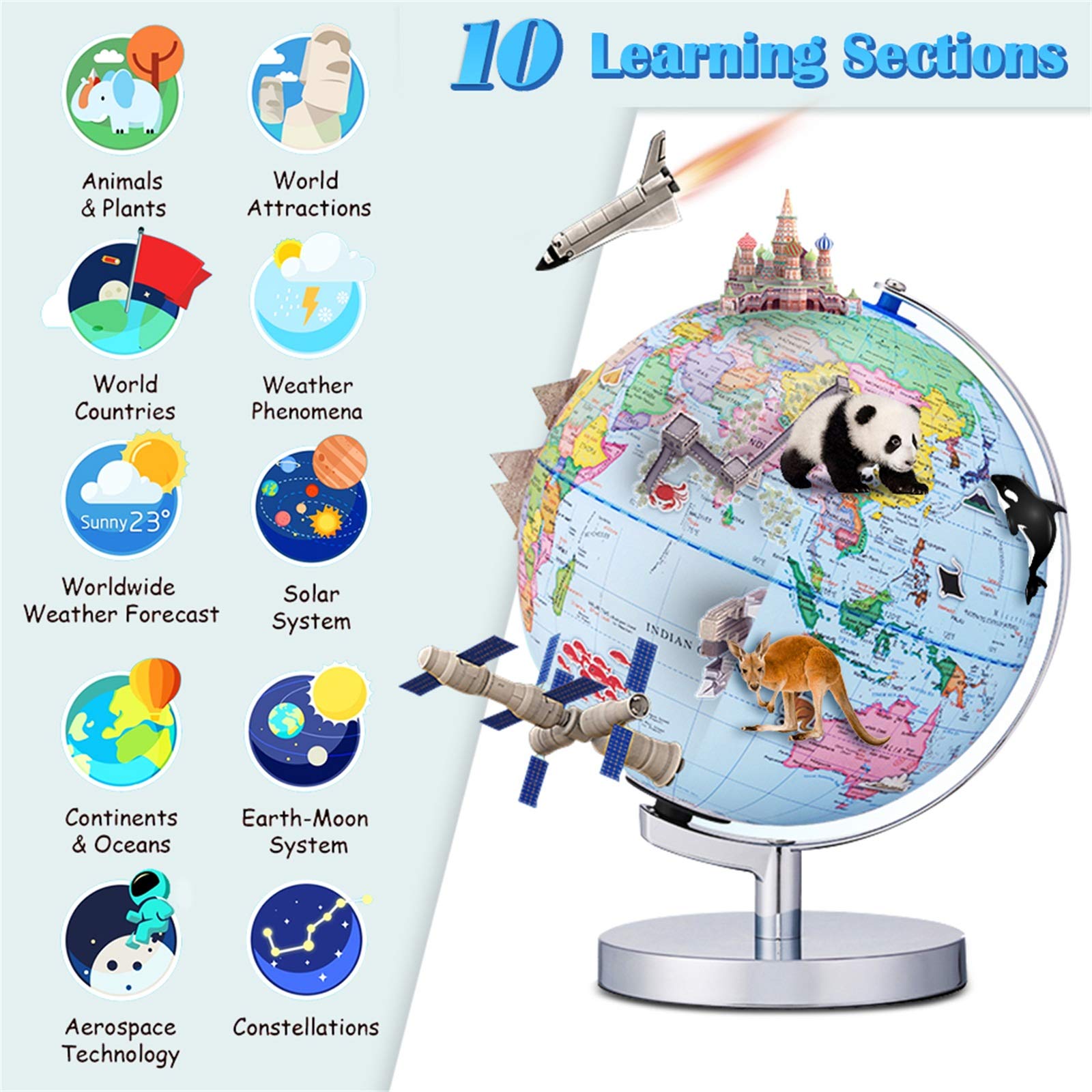 Smart Globe Augmented Reality Educational World Geography, AR App