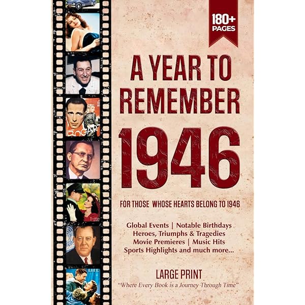 A Year To Remember 1947 History Book: A Nostalgic Tribute for the