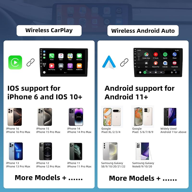 Adaptateur CarPlay sans fil et Android Auto Plug and Play, Type-C et USB pour iOS 10+/Android 11 — photo 8 sur 8