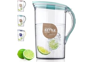 Berglander Fridge Door Water Pitcher with Lid Perfect for Making Tea, Juice and Cold Drink, 71 OZ Water Jug Made of Clear PET