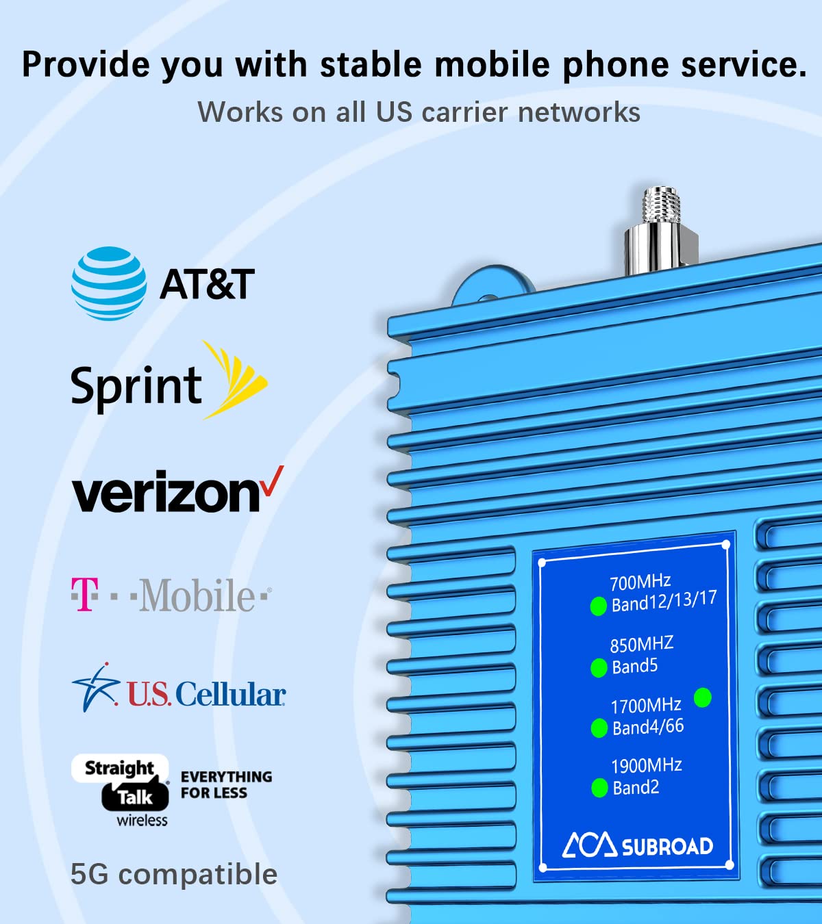 Subraod Cell Phone Signal Booster for Home 5,000 sq ft with Outdoor/Indoor Antennas Extend Phone Battery Life Cell Phone Booster Boosts 5G 4G LTE 3G for Verizon AT&T and All US Carriers,FCC Approved