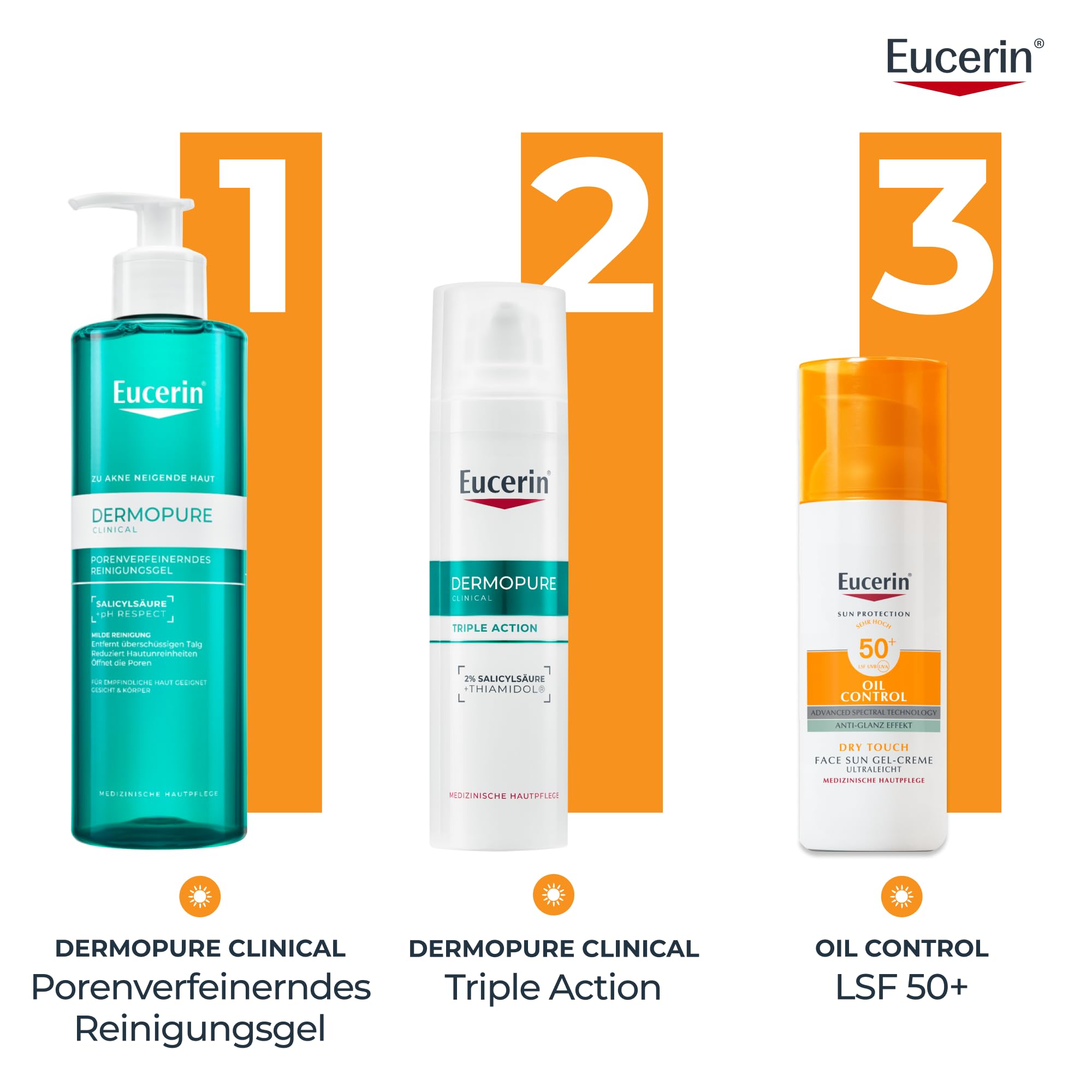 Eucerin Oil Control Sun Face Gel-Creme LSF 50+ 50 ml, Sonnencreme 8