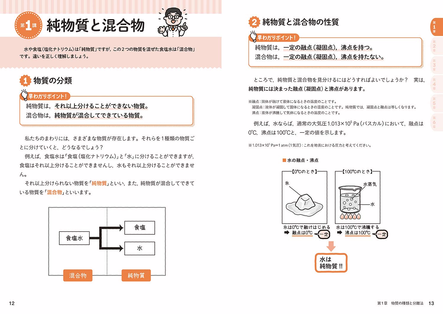 二見太郎の早わかり化学 化学基礎 化学 大学受験超基礎シリーズ 太郎 二見 本 通販 Amazon