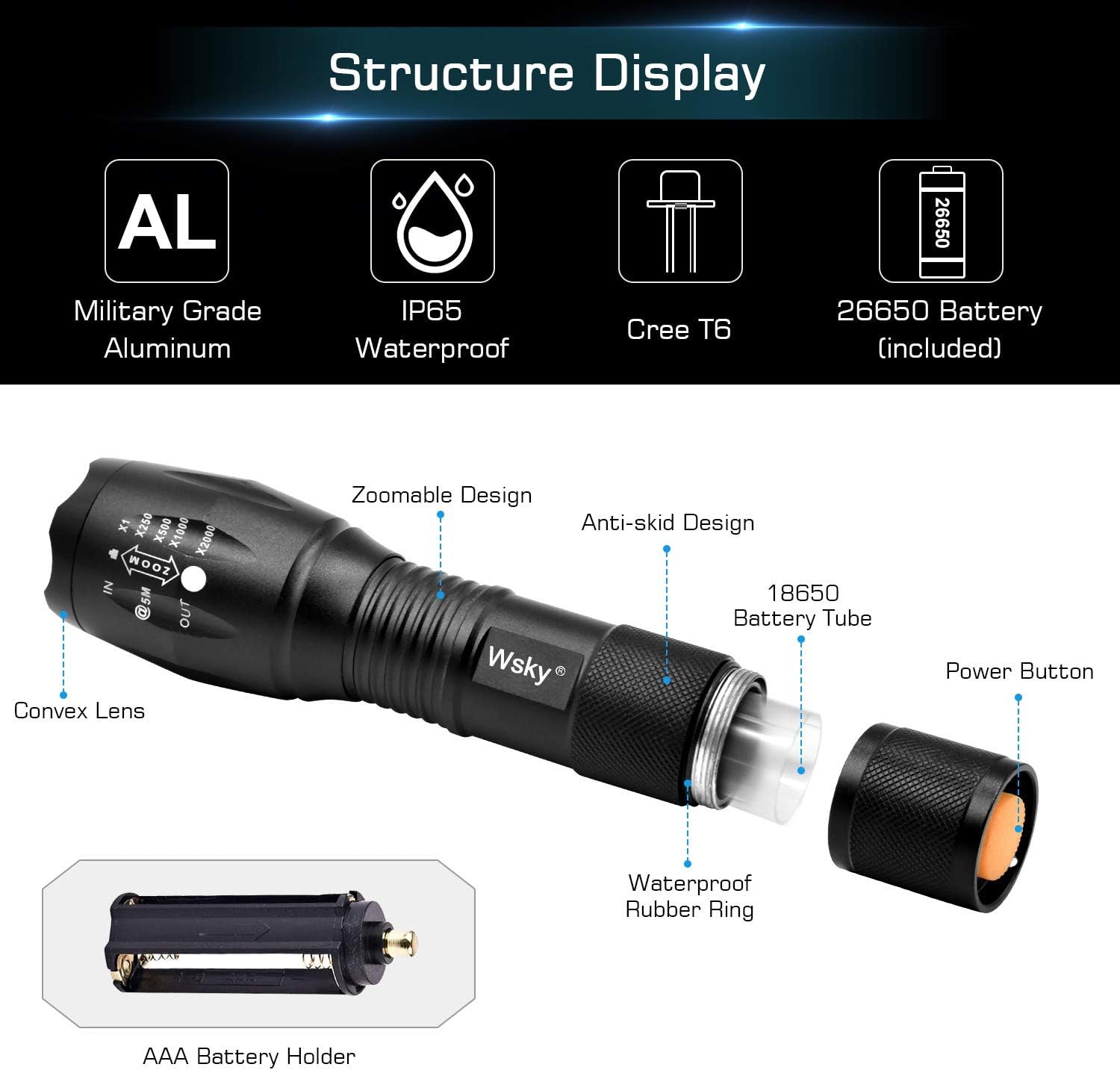 Wsky LED Tactical Flashlight - S1800 Powerful Waterproof Flashlight - High Lumen, Zoomable, 5 Modes - Perfect for Camping Biking Home Emergency or Gift-Giving (Batteries Not Included) - - 