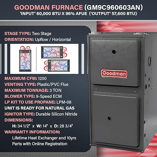 Goodman 60,000 BTU 96% AFUE Upflow/Horizontal Natural Gas Furnace