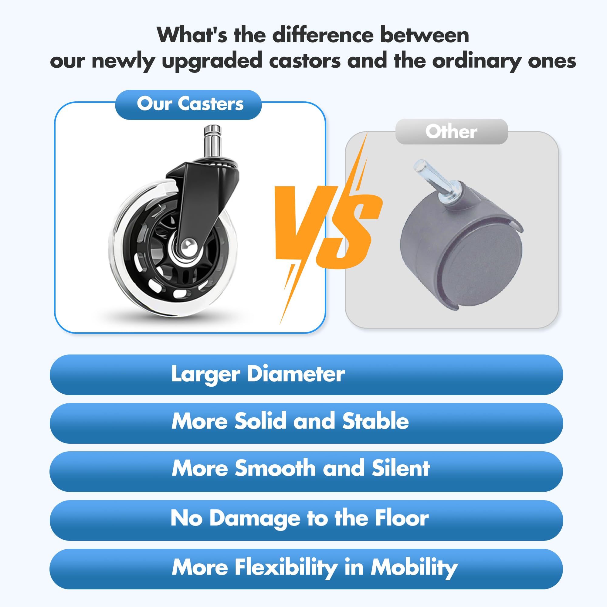 Office Chair Ergonomic Desk Chair with Pop-Out Lumbar Support, High Back Executive Chair, Upgraded Casters, Adjustable Headrest, Flip-Up Arms, Leather Home Chair with Thick Cushion for Comfort-Black - Image 2