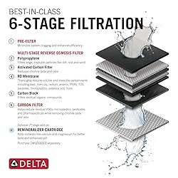 Delta Faucet Clarifi Under Sink Reverse Osmosis