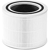 Core 300 Replacement Filter Compatible with LEVOIT Core 300/Core 300S/Core300-P/Core 300S-P/VortexAir Air Purifier, Core 300-RF 3-in-1 Activated Carbon Filter, 2 Pack, White (1)