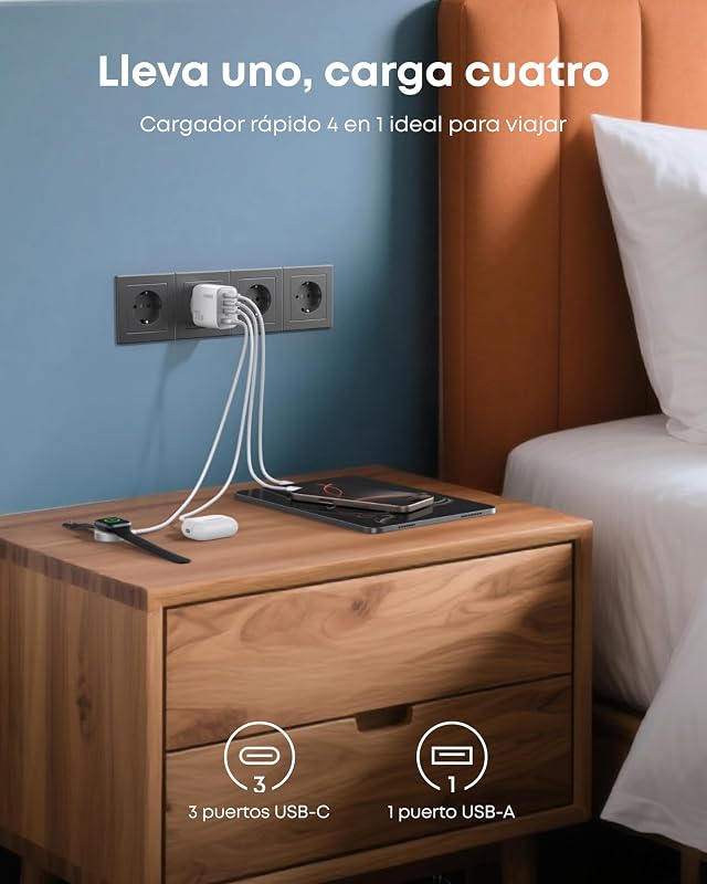 Zolo Cargador USB C 70W, Adaptador de Pared de 4 Puertos