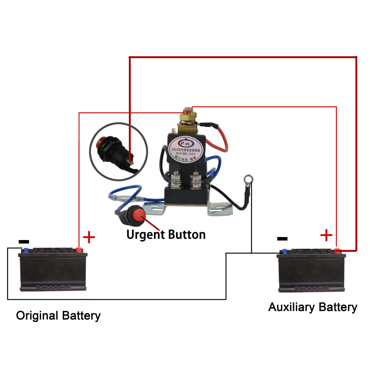 Amazon.com: Ehdis 24V 200 AMP Battery Isolator and Relay 4 Terminal Dual  Battery Auto Increase Battery DC 12V-24V Suit for All Type of Cars, Track,  Van, ...
