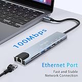 Avigers USB C Hub Ethernet Adapter 8 in 1 100W PD 4K SD/TF USB-C port view 6