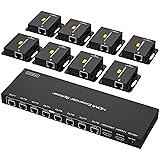 HDMI Extender Splitter Over Ethernet 1 in 8 Out