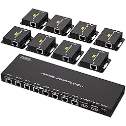 HDMI Extender Splitter Over Ethernet 1 in 8 Out