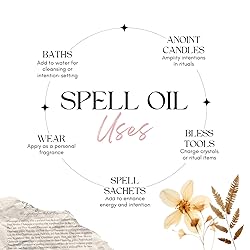 CIRCE Black Magic Spell Oil - for Setting Bold