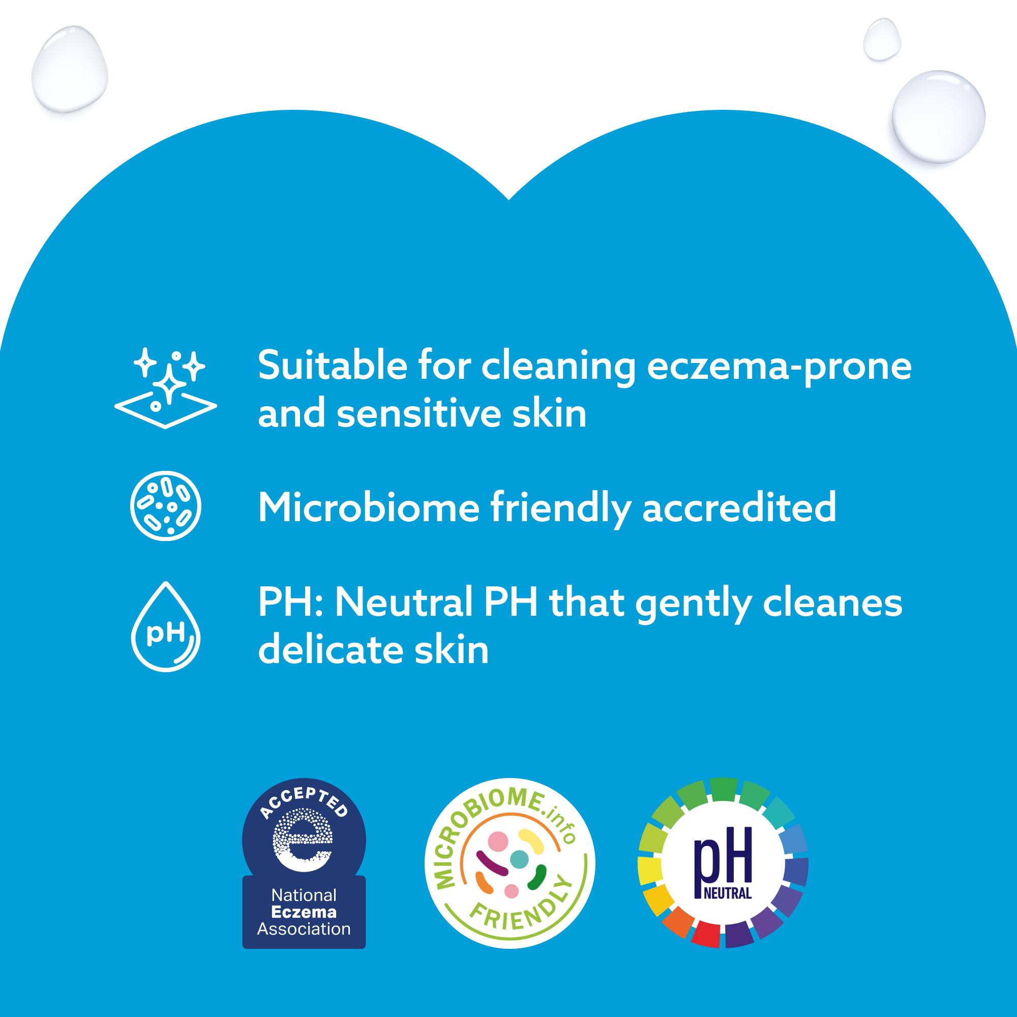 WaterWipes Sensitive+ Baby & Toddler Wipes, 3-In-1 Cleans, Cares, Protects, 99.9% Water, Textured Clean, Unscented & Hypoallergenic, 720 Count (12 Packs)