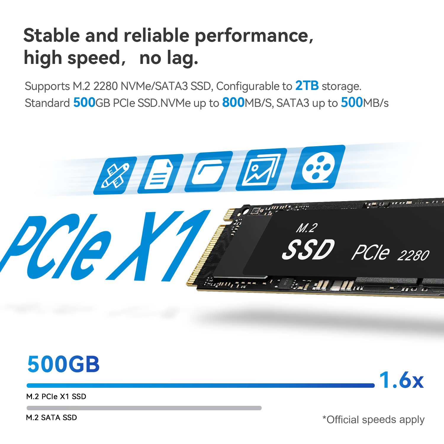 Beelink Me Mini, Mini PC NAS, Intel N150 CPU, 8GB LPDDR5, 64GB eMMC, 6*M.2 PCIe3.0 SSD Slots(MAX 24TB), Dual 2.5G LAN/WiFi6/BT5.2/USB3.2/HDMI, HTPC, Private Cloud, Soft Router, Storage Solution
