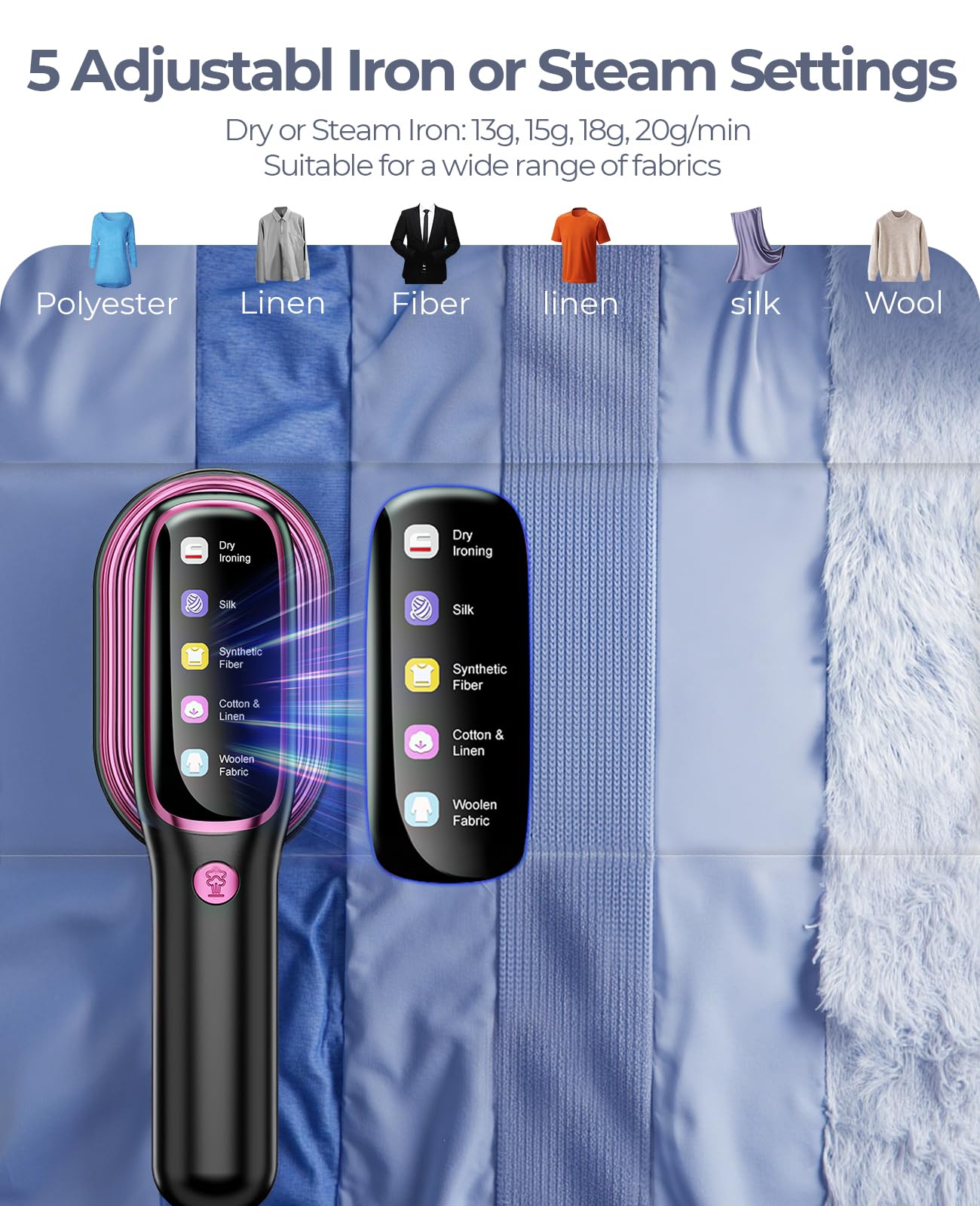 Travel Steamer for Clothes Portable: 2-in-1 Mini Handheld Garment Steamer Iron - 15s Heat Up & 5 Adjustable Steam - Large Ceramic Panel - 110-120V