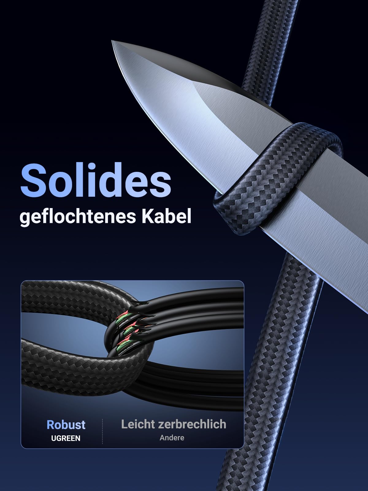 UGREEN CAT 8 LAN Kabel 40000Mbit/s Netzwerkkabel Ethernet Kabel (2M) 4