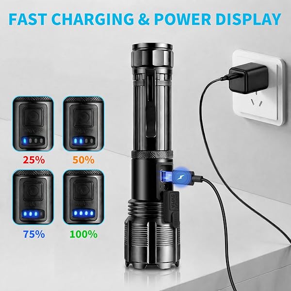 JTVCVQOF RECHARGEABLE TACTICAL FLASHLIGHT: ULTRA BRIGHT HIGH-LUMEN LED BEAM WITH USB-C CHARGING, HEAVY DUTY MID-SIZE TORCH FOR HOME POWER OUTAGE, CAR EMERGENCY & OUTDOOR ADVENTURE