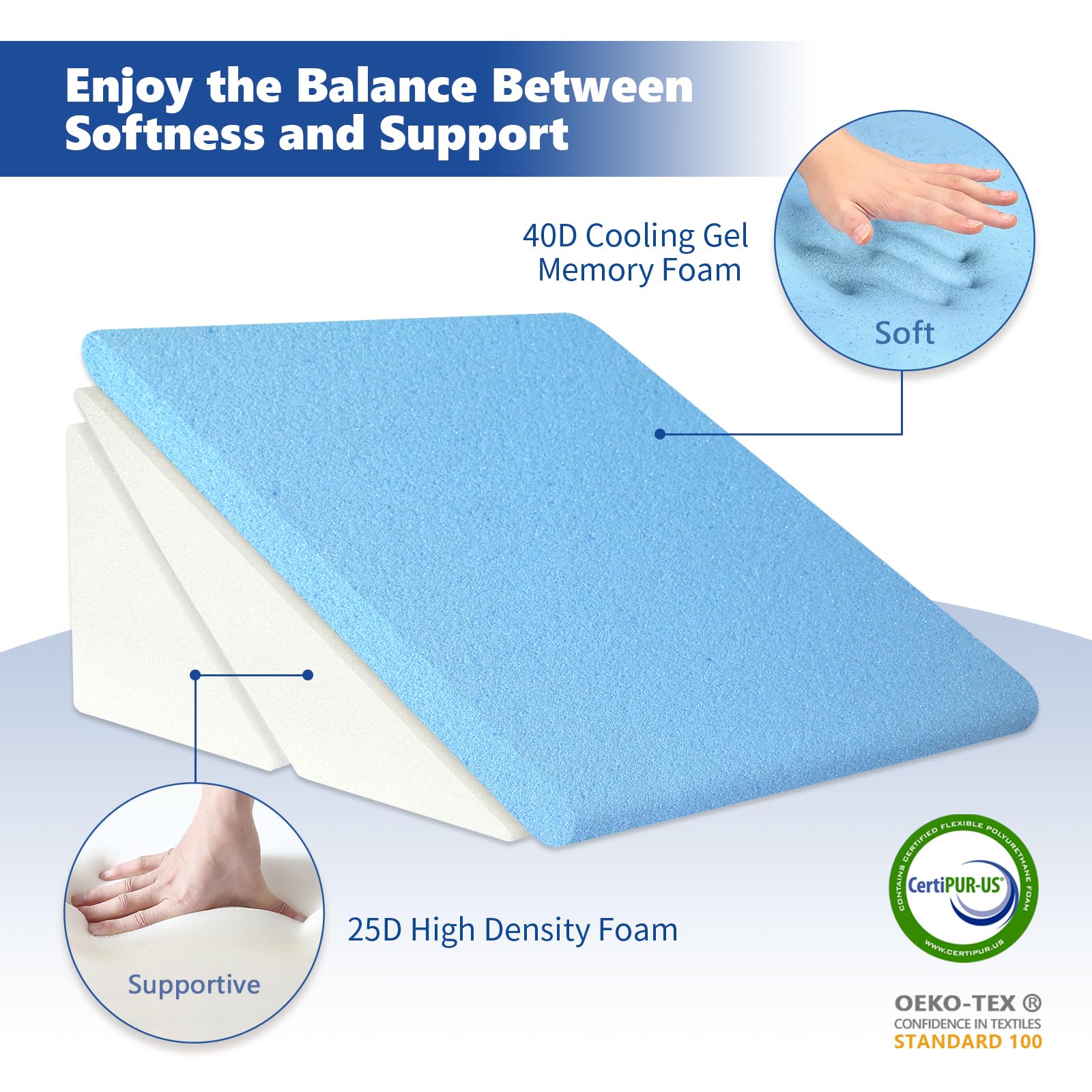 KingPavonini Bed Wedge Pillow for Sleeping, 7.5 & 9 & 11 & 12 Inch Adjustable Memory Foam Triangle Wedge Pillow Post Surgery for Back, Legs and Knee Support, Acid Reflux, Gerd, Heartburn and Snoring