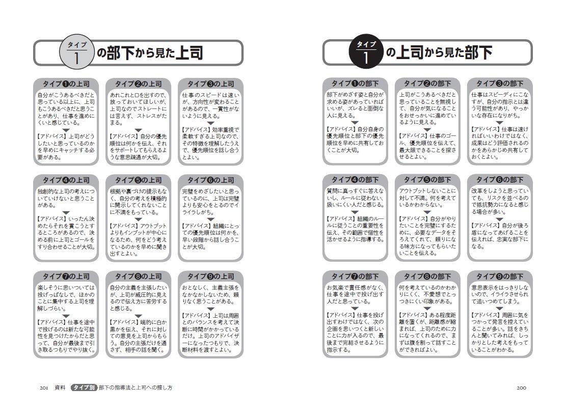 究極の人間関係改善術 職場の 苦手な人 を最強の味方に変える方法 片桐 あい 本 通販 Amazon