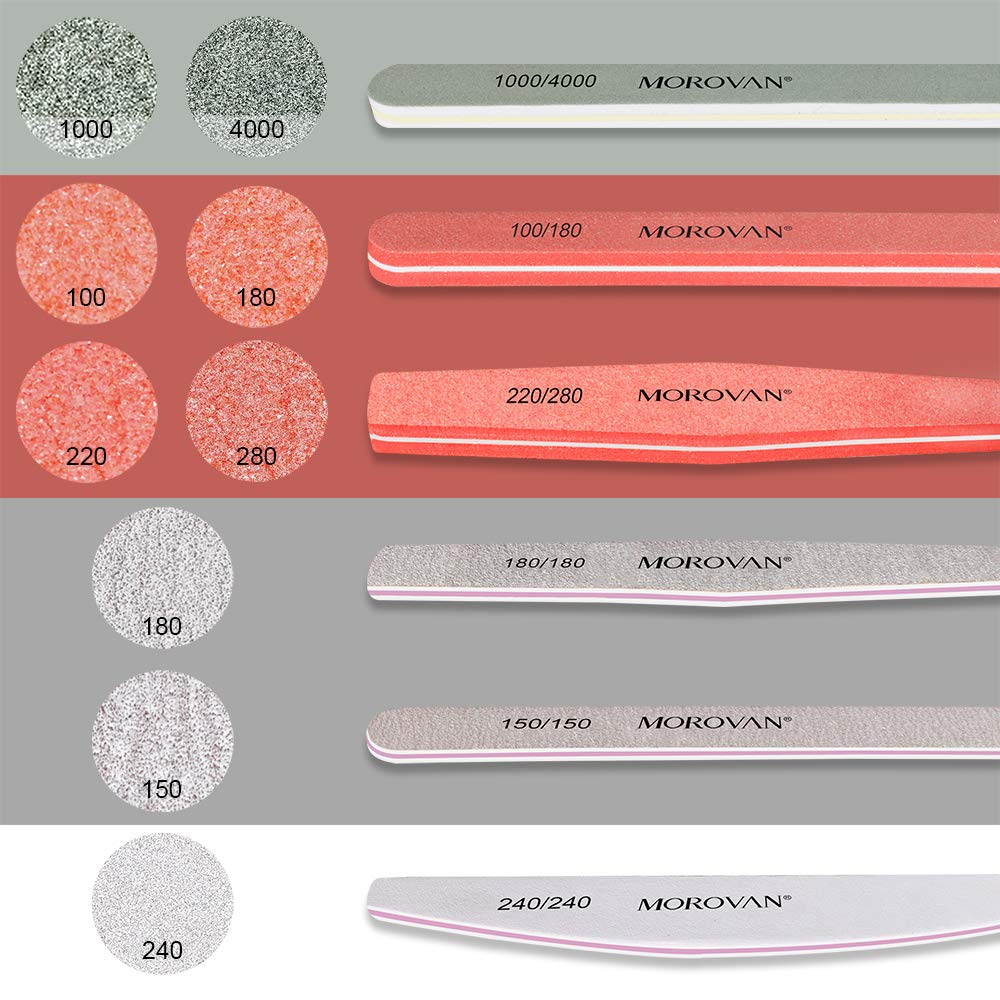 Nail Files And Buffers, Professional Manicure Tool Buffer And Shine Block Kit, 100 180 240 Grit Double Sided for Natural Nails Poly Nail Gel Tools Kit Women Girls Acrylic Nails, Salon Nail Art 6PCS : Beauty