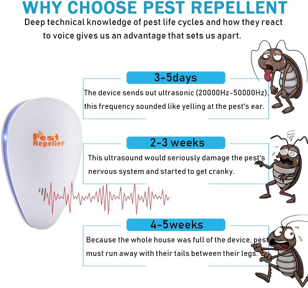 Ultrasonic Pest Repeller, Electronic Plug in Pest Repellent 6 Packs Best Indoor Pest Control, Insect Repellent for Mice, Bugs, Ants, Spiders, Roaches, Flies, Rats, Mosquitos, Non-Toxic : Garden & Outdoor