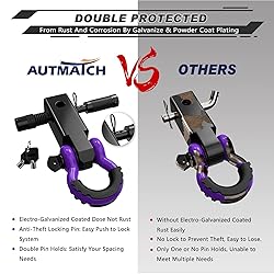 AUTMATCH Shackle Hitch Receiver 2 Inch - 3/4" D