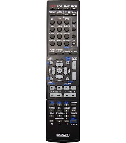 Amazon.com: Replacement Remote Control for Pioneer C90, CUC003