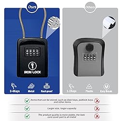 Iron Lock® - Key Lock Box Portable with Removable
