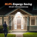 GRIFEMA 50W LED Floodlight Outdoor 5500LM 6500K IP66 Adjustable 180° view 5